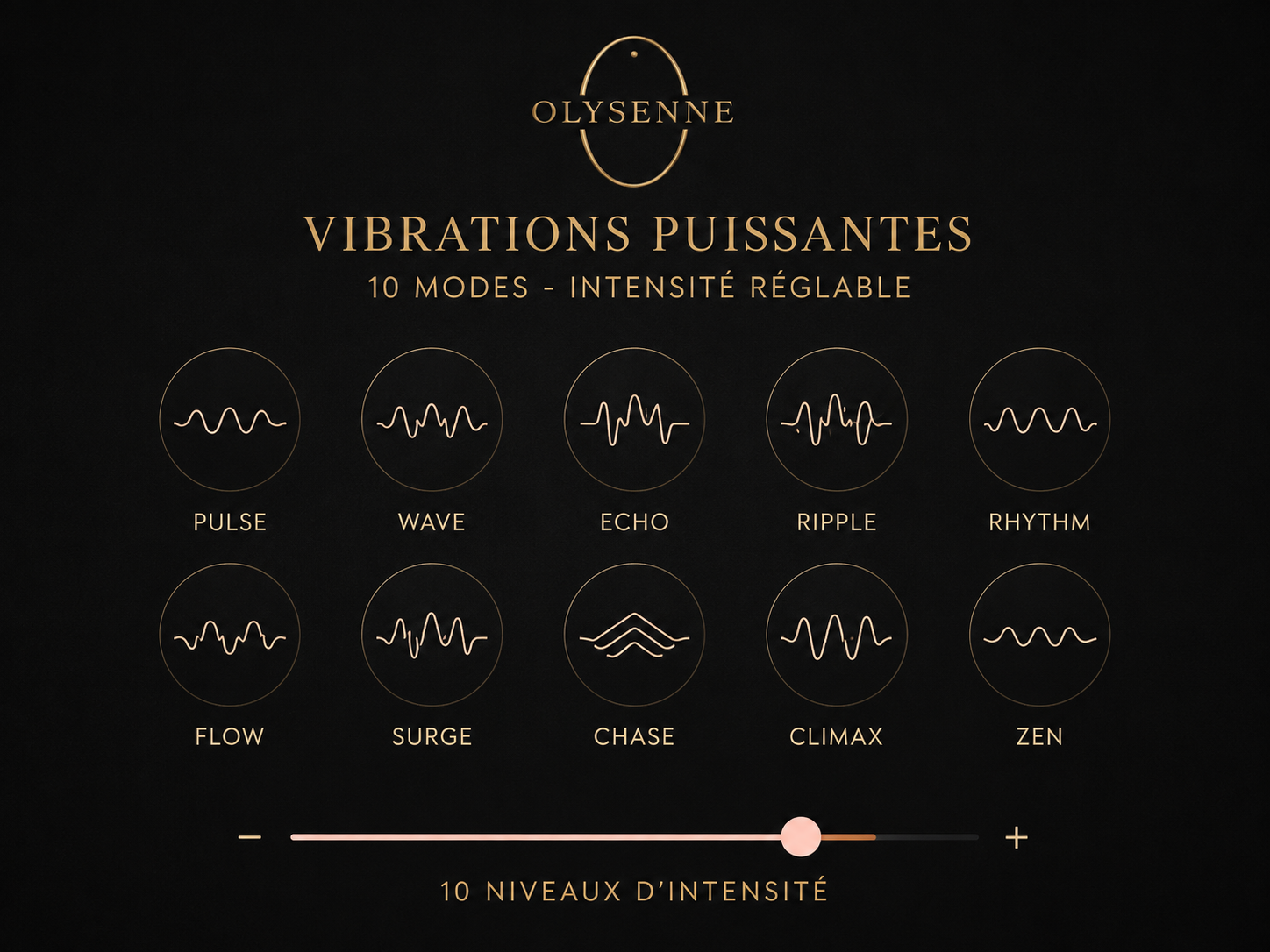 OLYSENNE LUNA™ – Vibrateur Premium Télécommandé