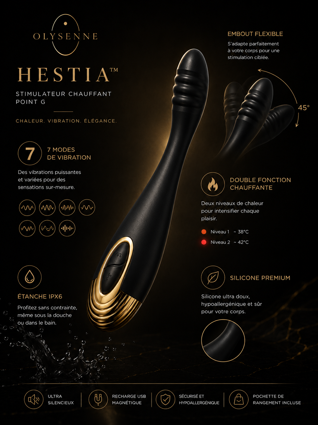 OLYSENNE - Hestia™ Stimulateur Chauffant
